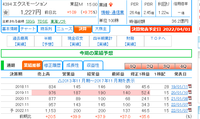 f:id:kai64135728:20220401224215p:image
