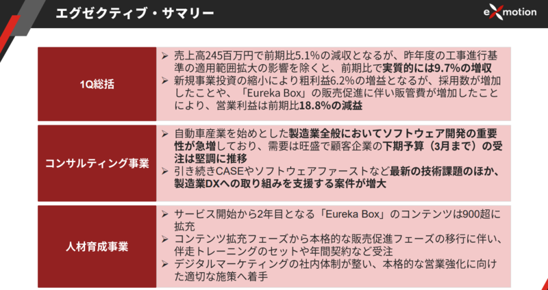 f:id:kai64135728:20220401224220p:image