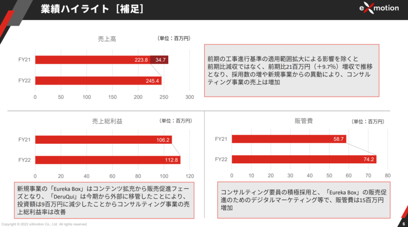 f:id:kai64135728:20220401224227p:image