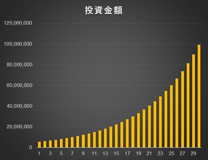 f:id:kai_investor:20201011221537j:plain f:id:kai_investor:20201011221537j:plain