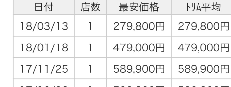 f:id:kaian7315:20180313130105j:plain