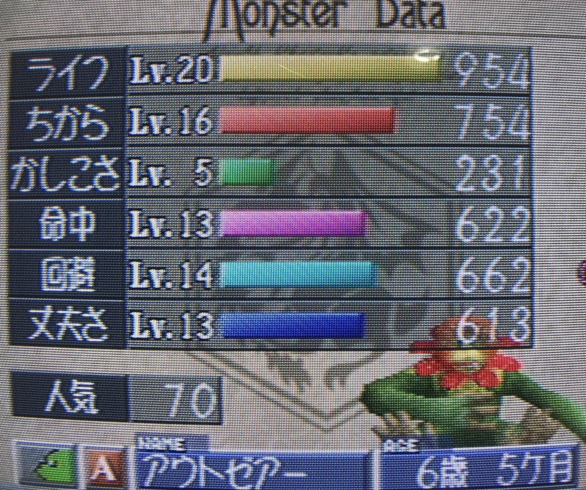 モンスター ファーム 最強 モンスターファーム2 日記 最強トーナメント ヘラクレスcup エントリーモンスター紹介 モンスター ファーム 最強 モンスターファーム2 日記 最強トーナメント ヘラクレスcup エントリーモンスター紹介