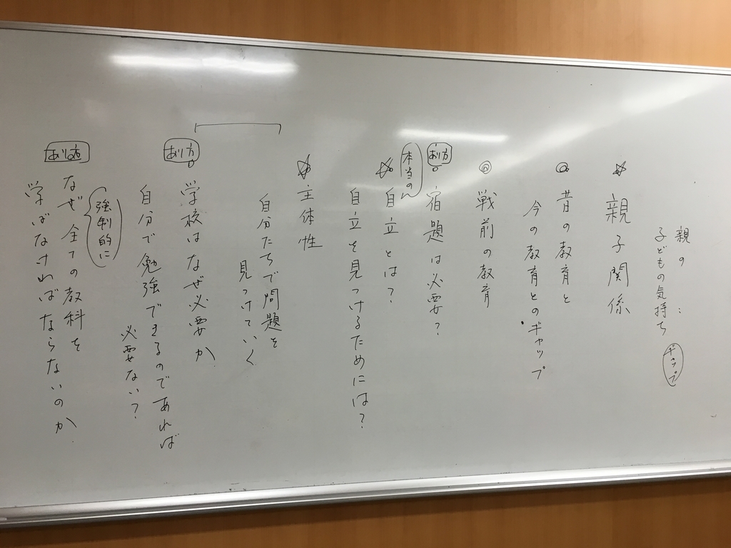 f:id:kaichinihonbashi:20181013163437j:plain f:id:kaichinihonbashi:20181013163437j:plain
