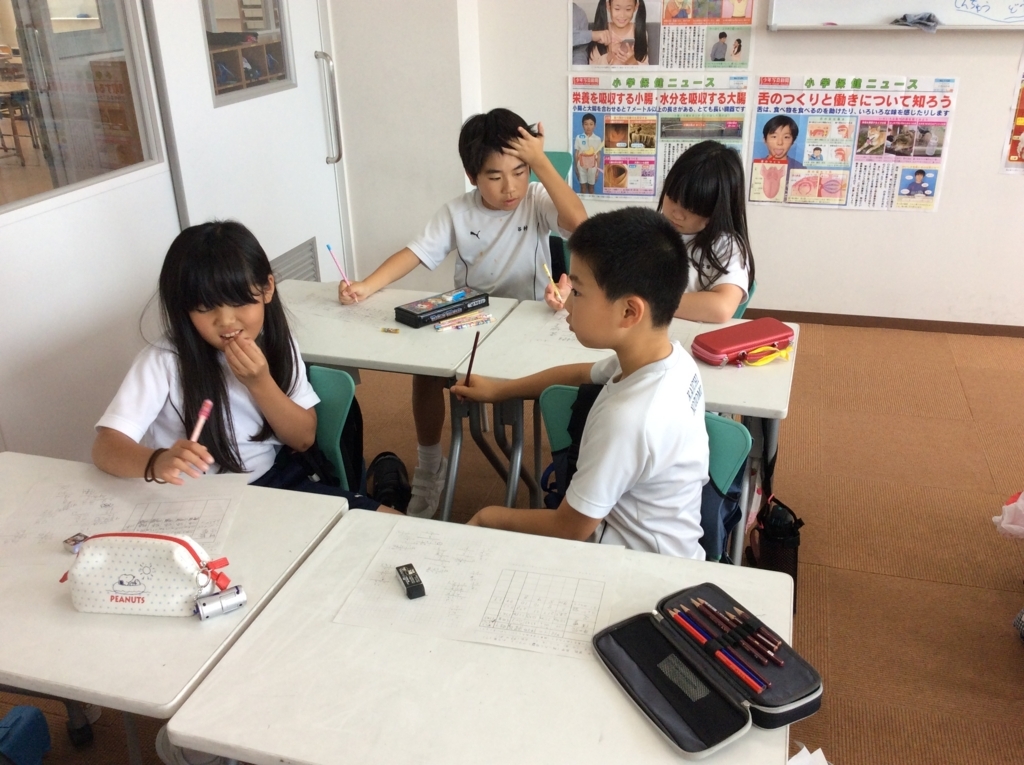 f:id:kaichinozomi:20170619203712j:plain f:id:kaichinozomi:20170619203712j:plain