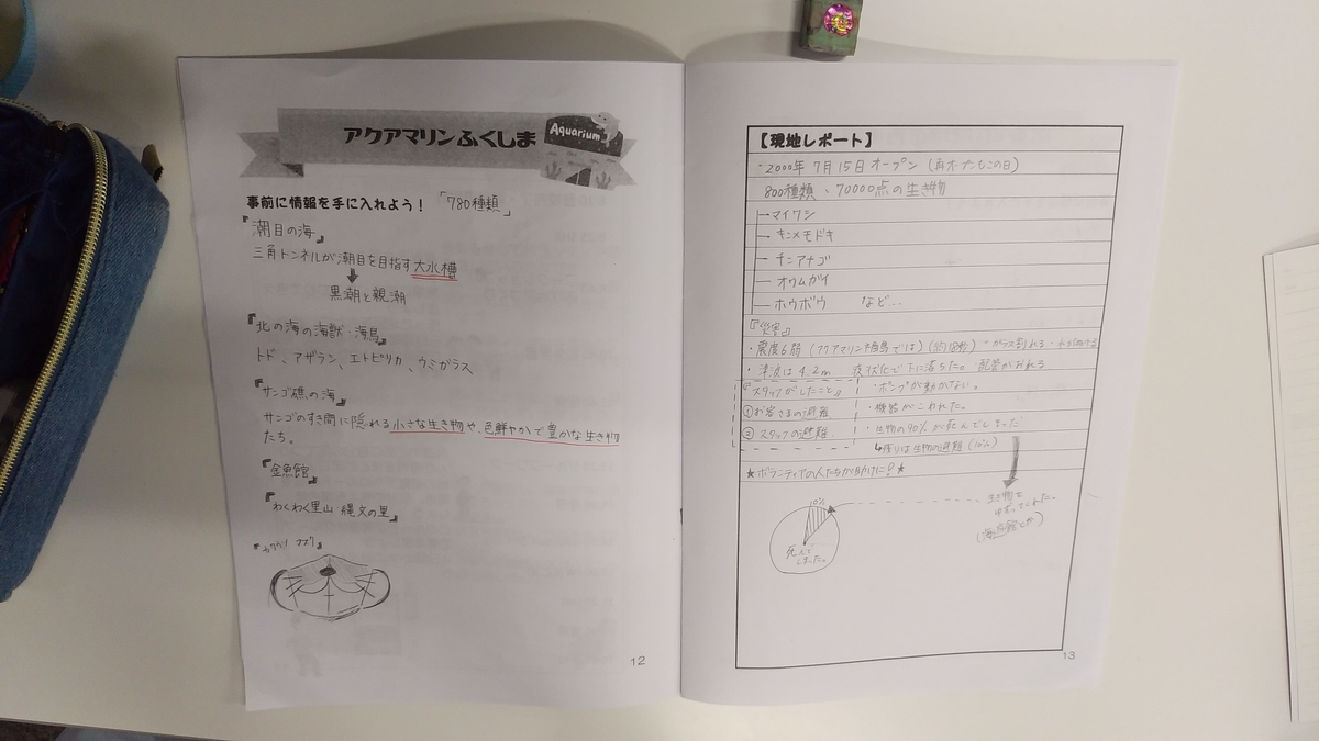 f:id:kaichinozomi:20201013095516j:plain f:id:kaichinozomi:20201013095516j:plain