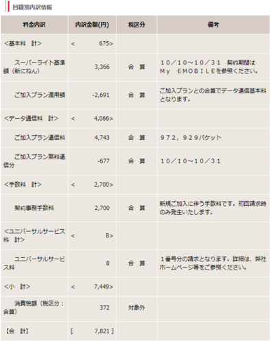 f:id:kaichosan:20091112200347j:image