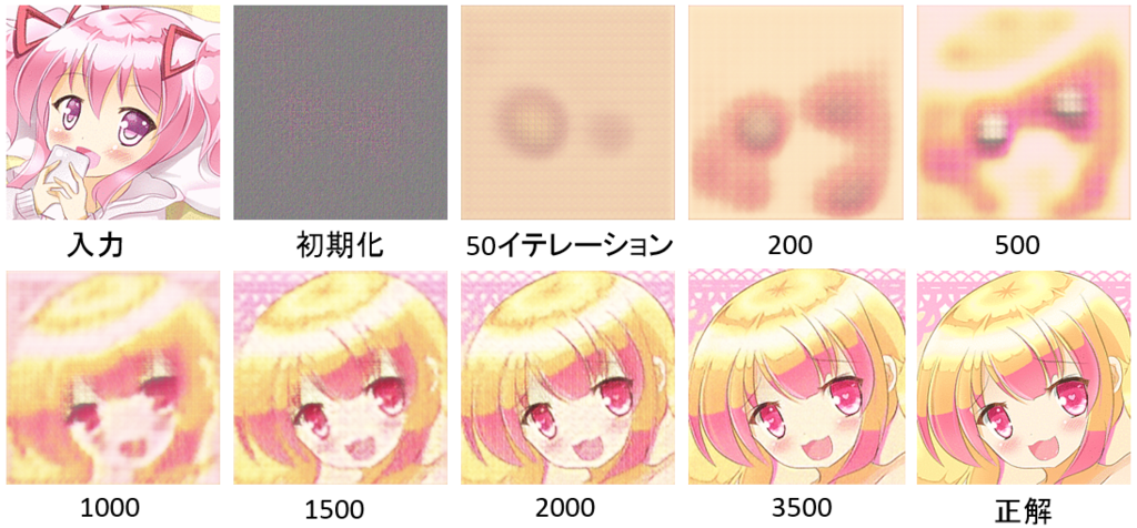 f:id:kaid_lc:20161217192453p:plain