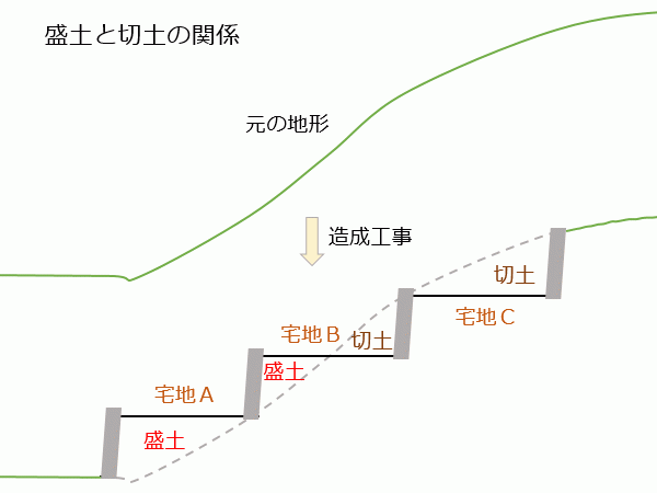 f:id:kaidaten:20181006192419j:plain