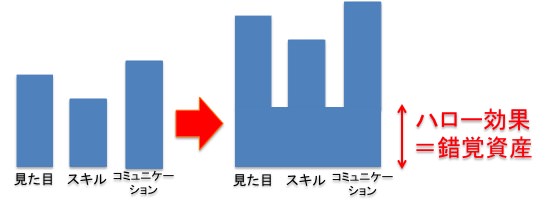 f:id:kaidaten:20190404072141j:plain