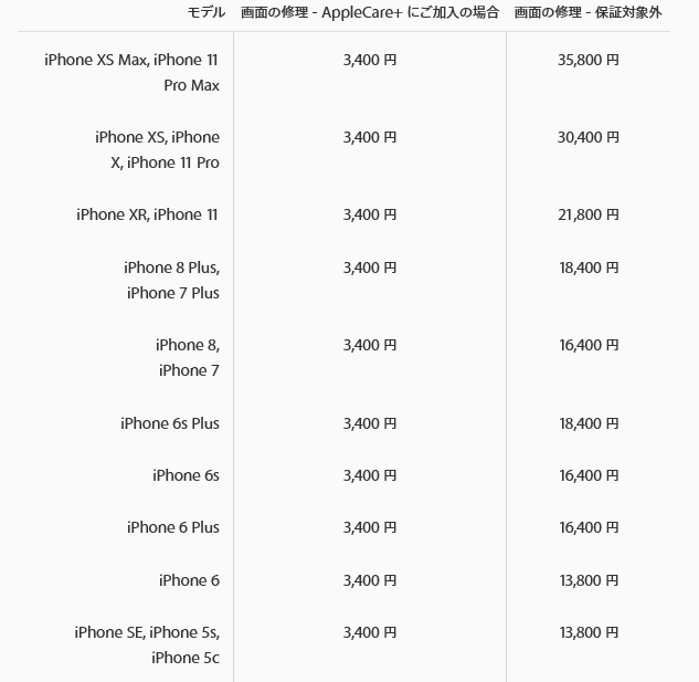 f:id:kaidoooooog:20190914054531p:plain f:id:kaidoooooog:20190914054531p:plain