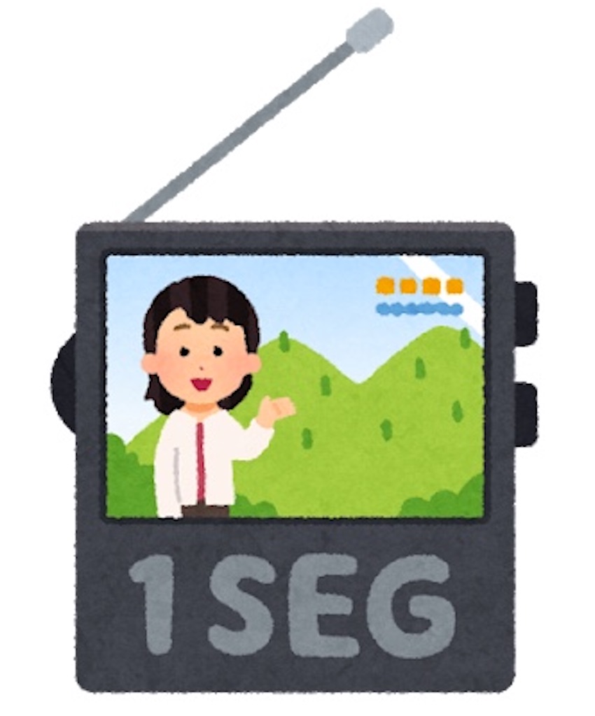 f:id:kaie0307:20210624032006j:image f:id:kaie0307:20210624032006j:image