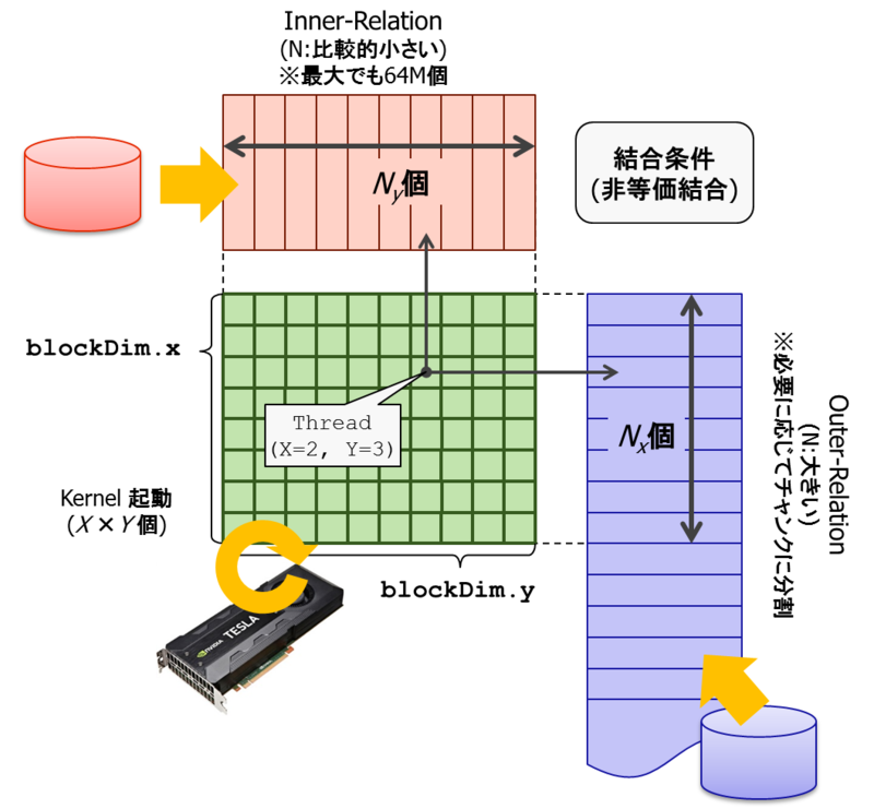 f:id:kaigai:20150301211033p:plain f:id:kaigai:20150301211033p:plain