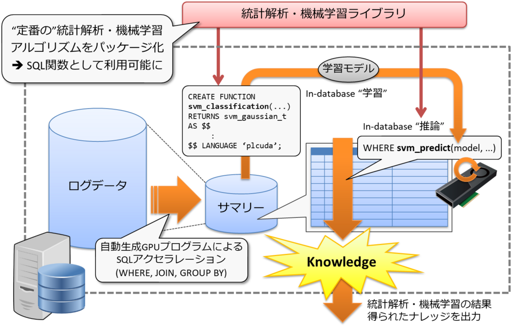 f:id:kaigai:20171101010259p:image:w640