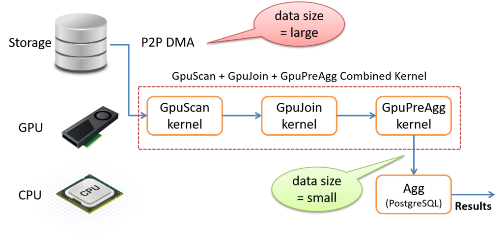 f:id:kaigai:20171214144239p:image:w640