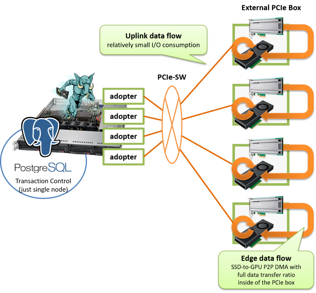 f:id:kaigai:20171214145411p:image:w512