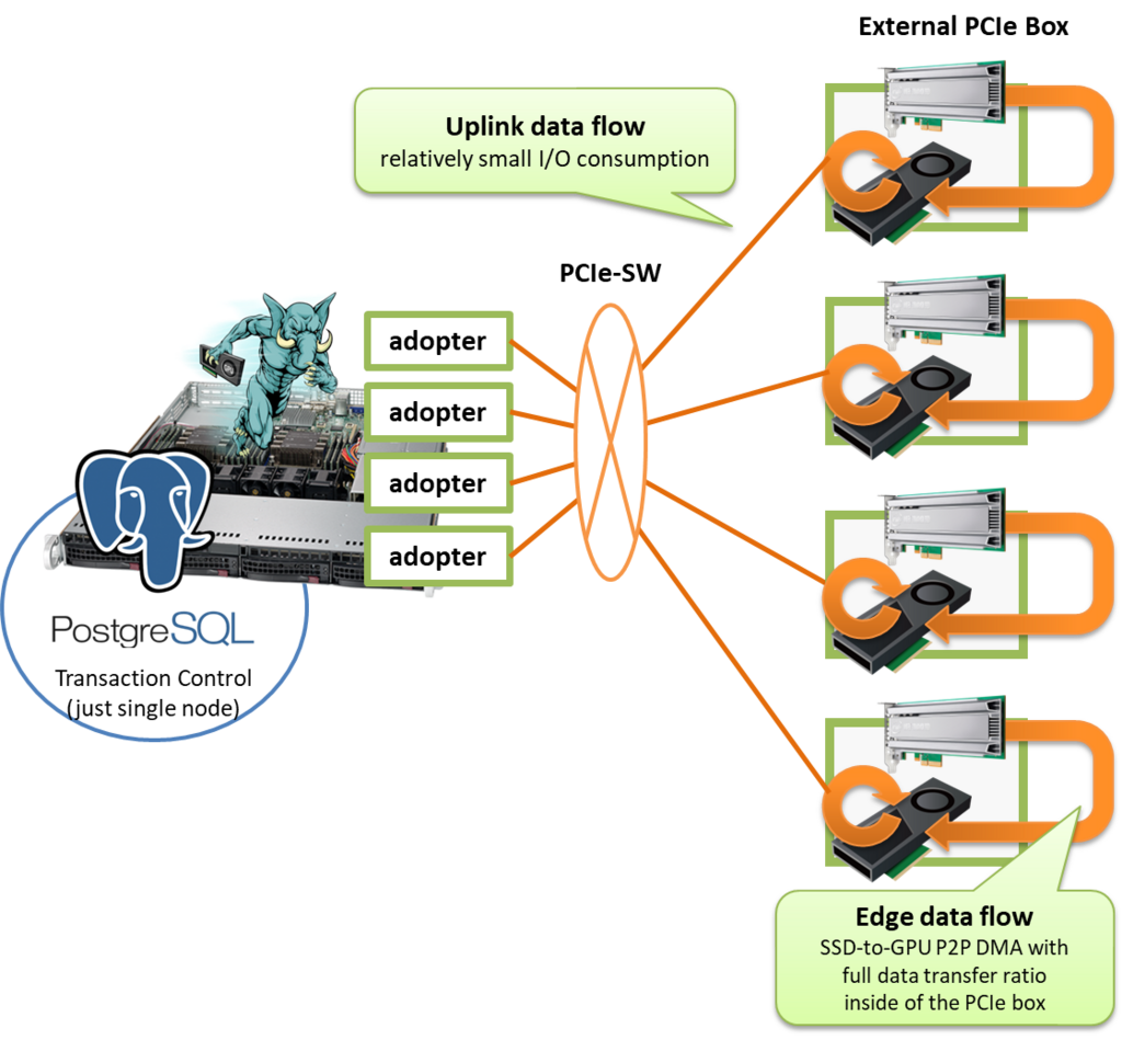 f:id:kaigai:20171220114441p:image:w512