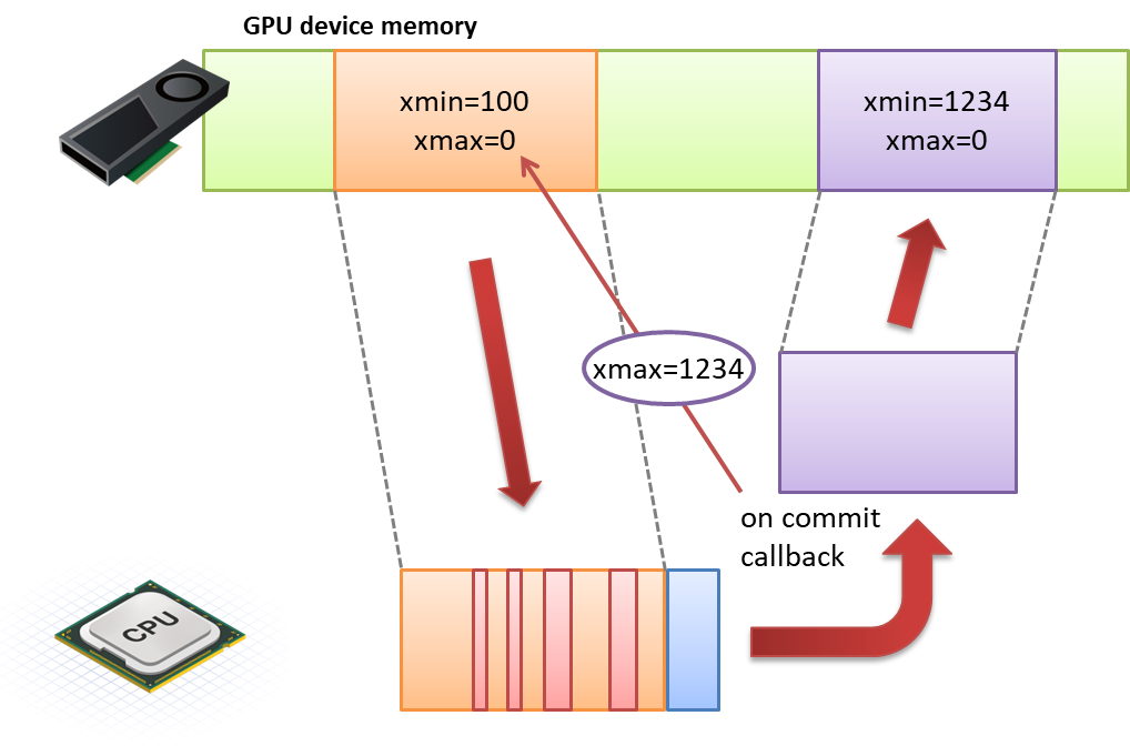 f:id:kaigai:20180111074628p:image:w512