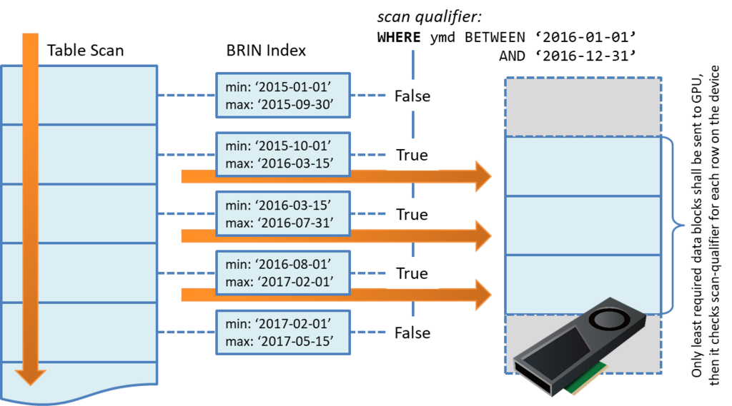 f:id:kaigai:20180706211624p:image:w640