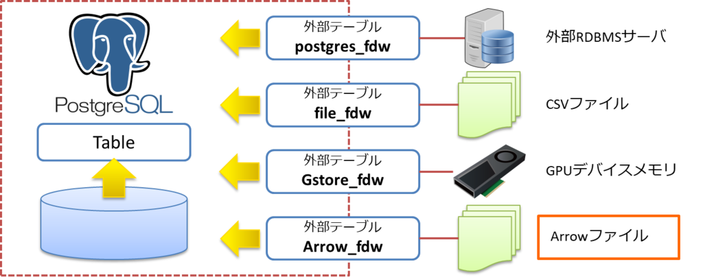 f:id:kaigai:20190114014906p:image:w512