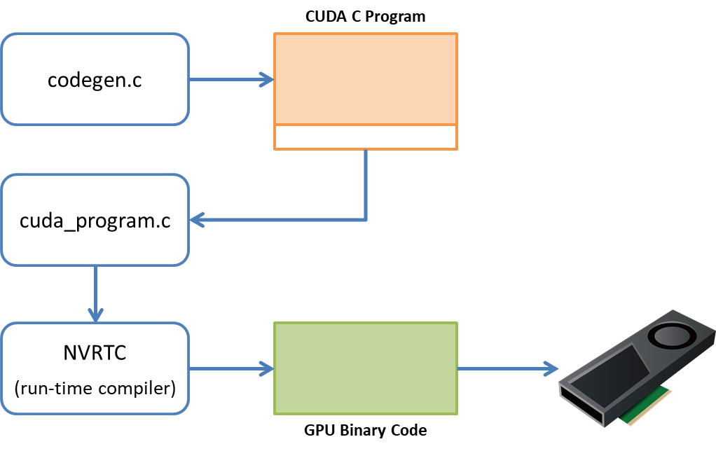 f:id:kaigai:20190602215616p:image:w400 f:id:kaigai:20190602215616p:image:w400