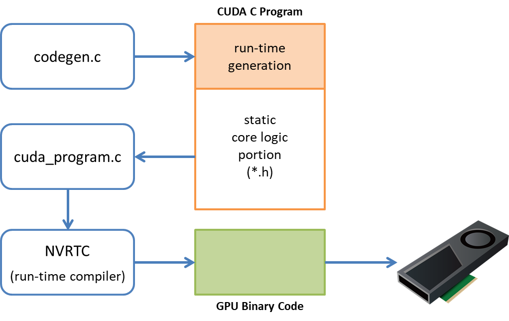 f:id:kaigai:20190602215641p:image:w400 f:id:kaigai:20190602215641p:image:w400
