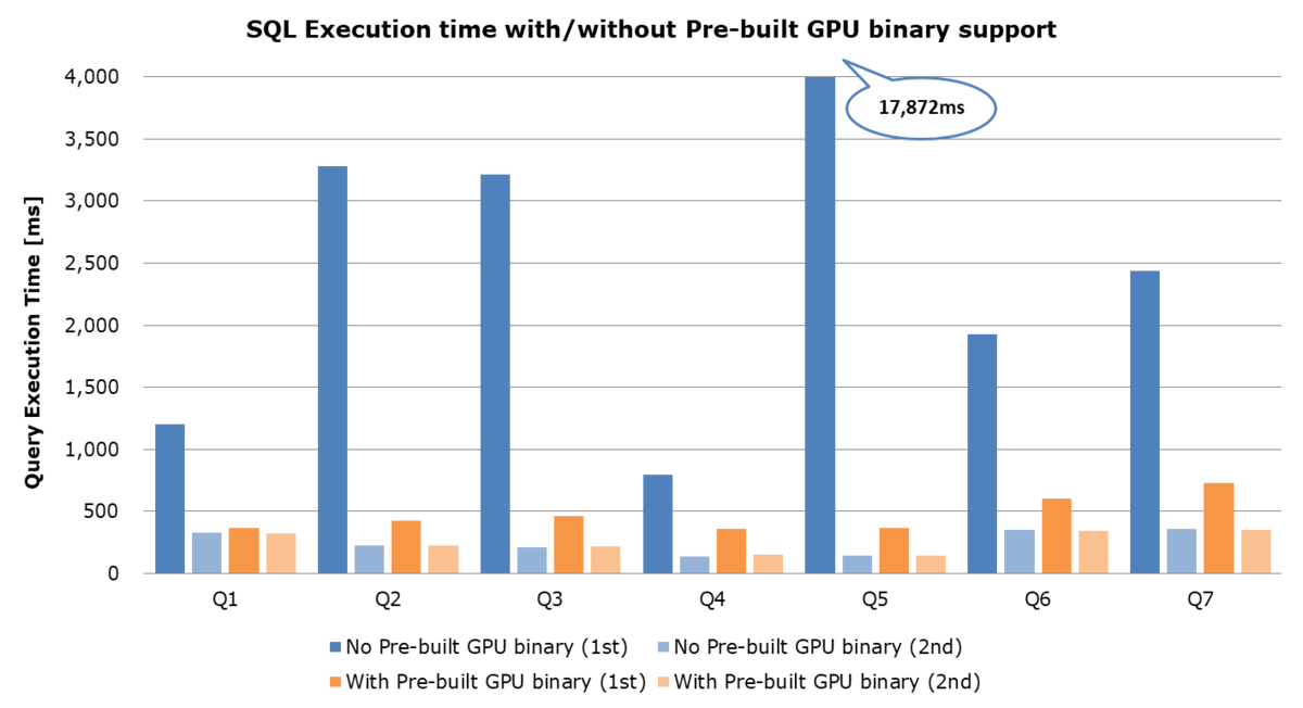 f:id:kaigai:20190602223902p:image:w640 f:id:kaigai:20190602223902p:image:w640