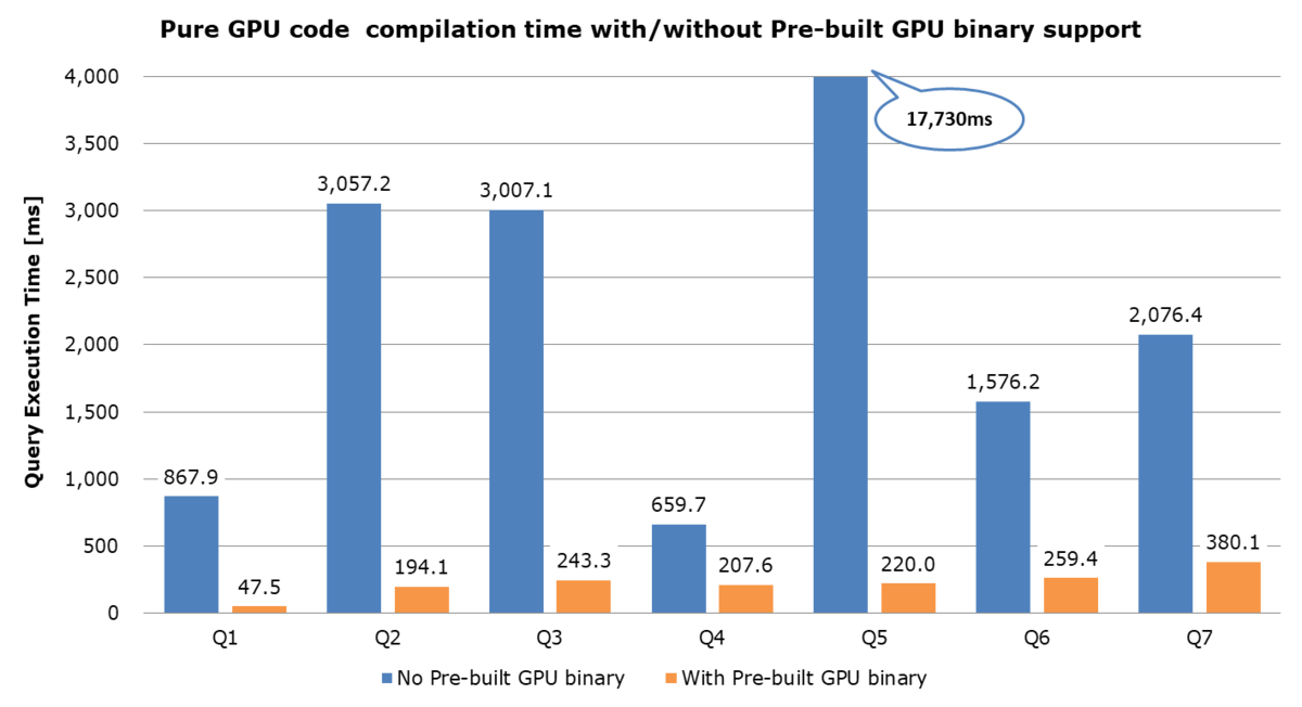f:id:kaigai:20190602223915p:image:w640 f:id:kaigai:20190602223915p:image:w640