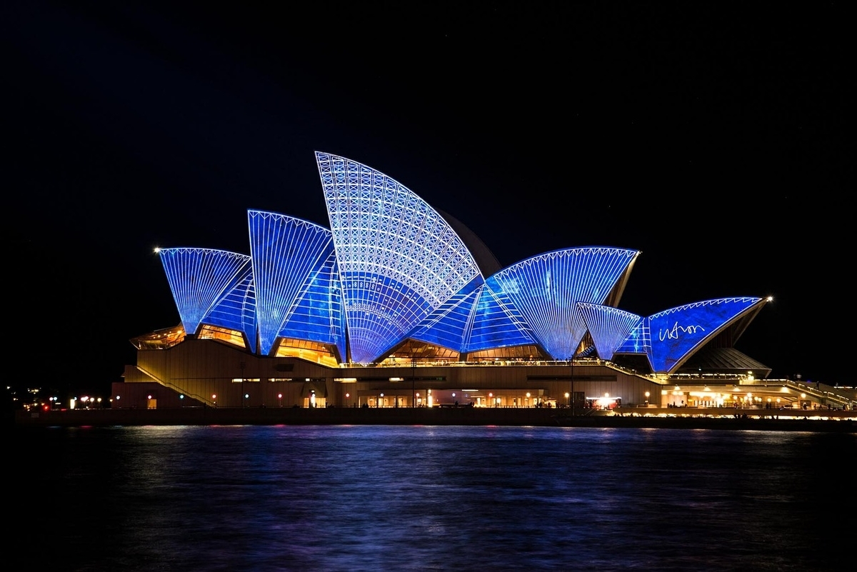 jobpositioninaustralia