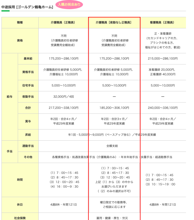 f:id:kaigo-taiken:20190813225202p:plain