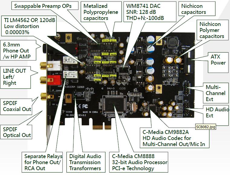 NU Audio サウンドカードオーディオカード PCパーツ サウンドカード】EVGA 『Nu Audio』 レビューチェック | ヲチモノ