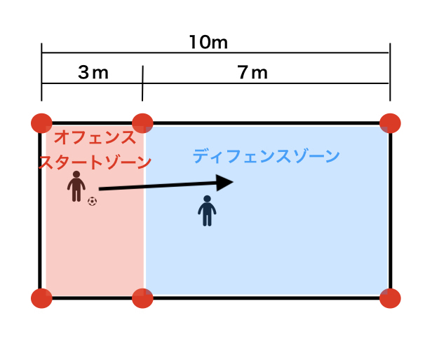 f:id:kaikai0929:20180530163045j:plain f:id:kaikai0929:20180530163045j:plain
