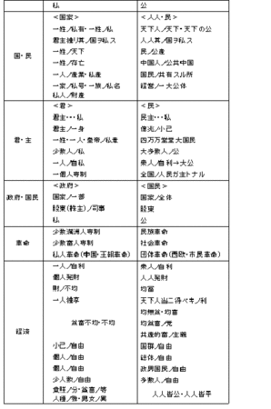 f:id:kaikaji:20120220233343g:image