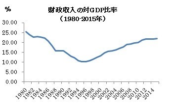 f:id:kaikaji:20171024114154j:image