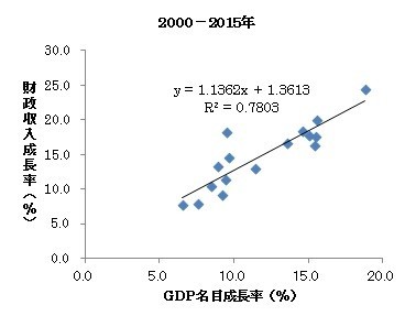 f:id:kaikaji:20171024114245j:image