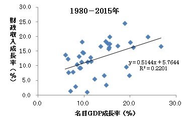 f:id:kaikaji:20171024114453j:image