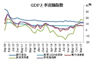 f:id:kaikaji:20171024143701j:image f:id:kaikaji:20171024143701j:image