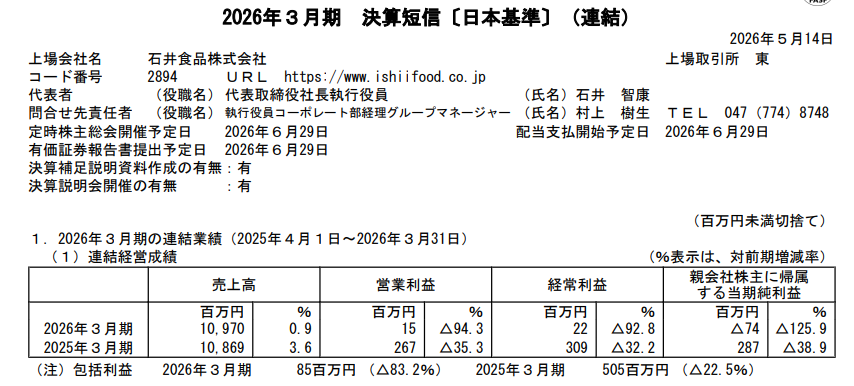 全国保険医団体連合会 出版物（正誤・追補） | 2026改定のポイント整理
