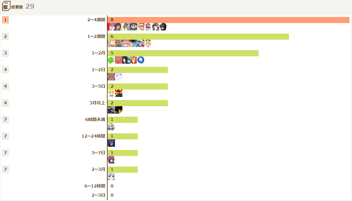 f:id:kaikityou:20190805050451p:plain