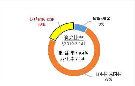 f:id:kaimaru41:20190224151013j:plain f:id:kaimaru41:20190224151013j:plain