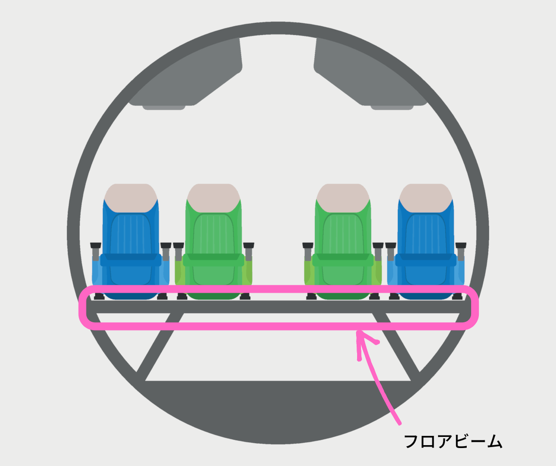 f:id:kain-aerospace:20210103004445p:plain