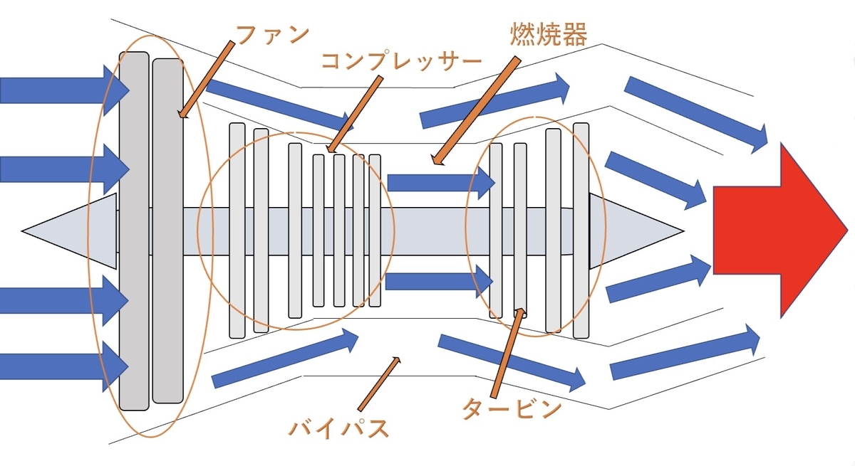 f:id:kain-aerospace:20210105113249j:plain
