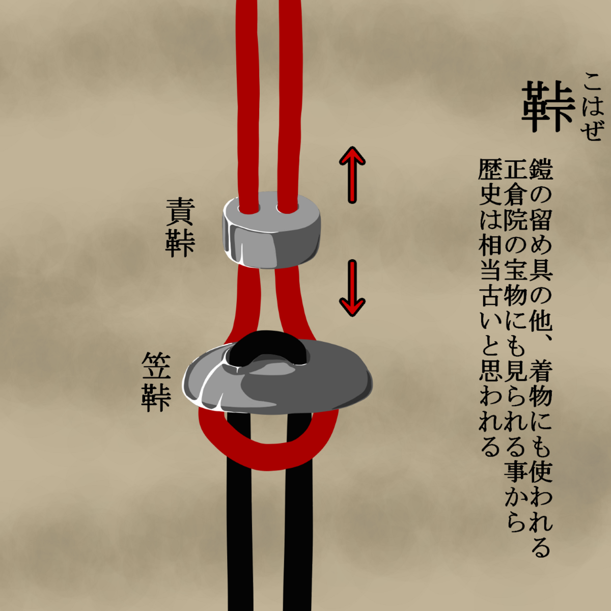 ☆☆☆☆☆　南蛮人図　更紗　裂　/ だったん人 和服着物 南蛮人図 更紗 裂 &frasl; だったん人 和服着物
