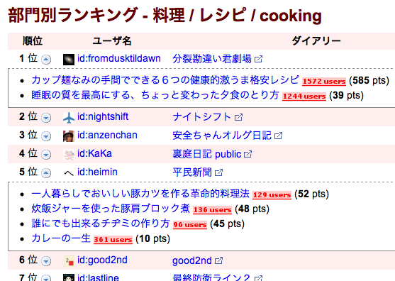 f:id:kaiseh:20090111064057p:image