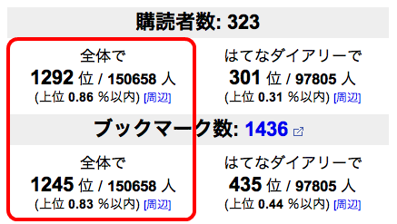 f:id:kaiseh:20090322045711p:image