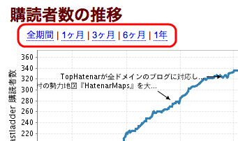 f:id:kaiseh:20090602021942p:image
