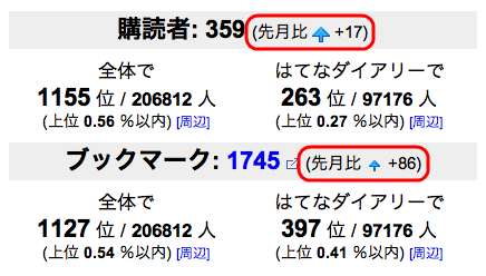 f:id:kaiseh:20090604010828p:image f:id:kaiseh:20090604010828p:image