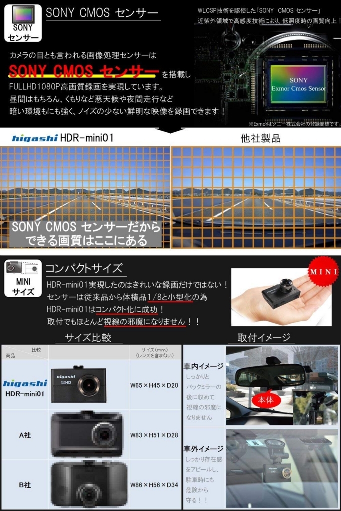 f:id:kaito_blue9:20180823142913j:plain f:id:kaito_blue9:20180823142913j:plain