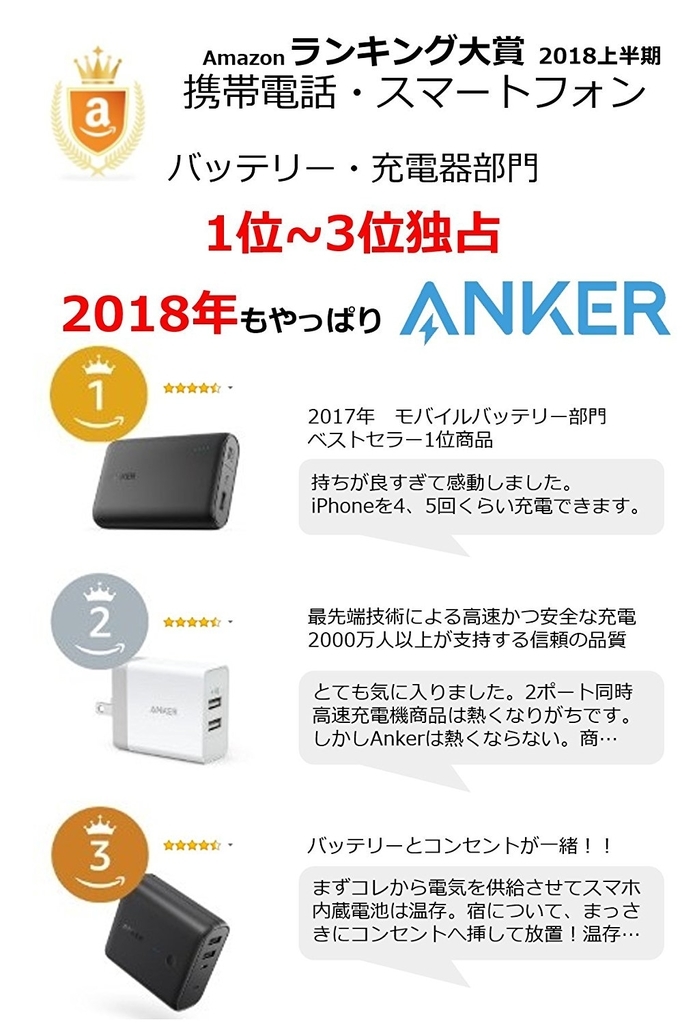 f:id:kaito_blue9:20181025185016j:plain f:id:kaito_blue9:20181025185016j:plain