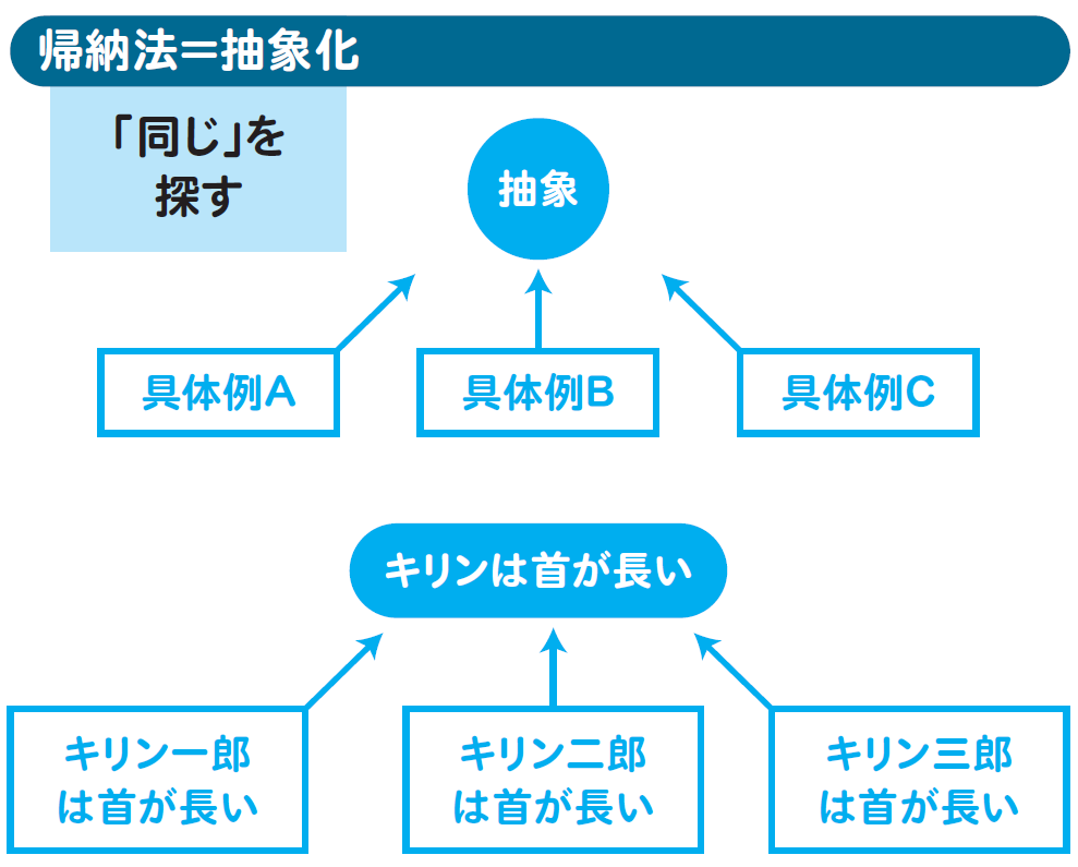 f:id:kaitonton69:20211211222246p:plain