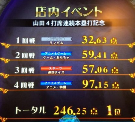 f:id:kaitopoketto:20150831232005j:image